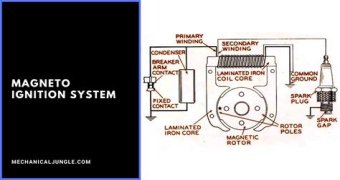 How does a magneto ignition system work?