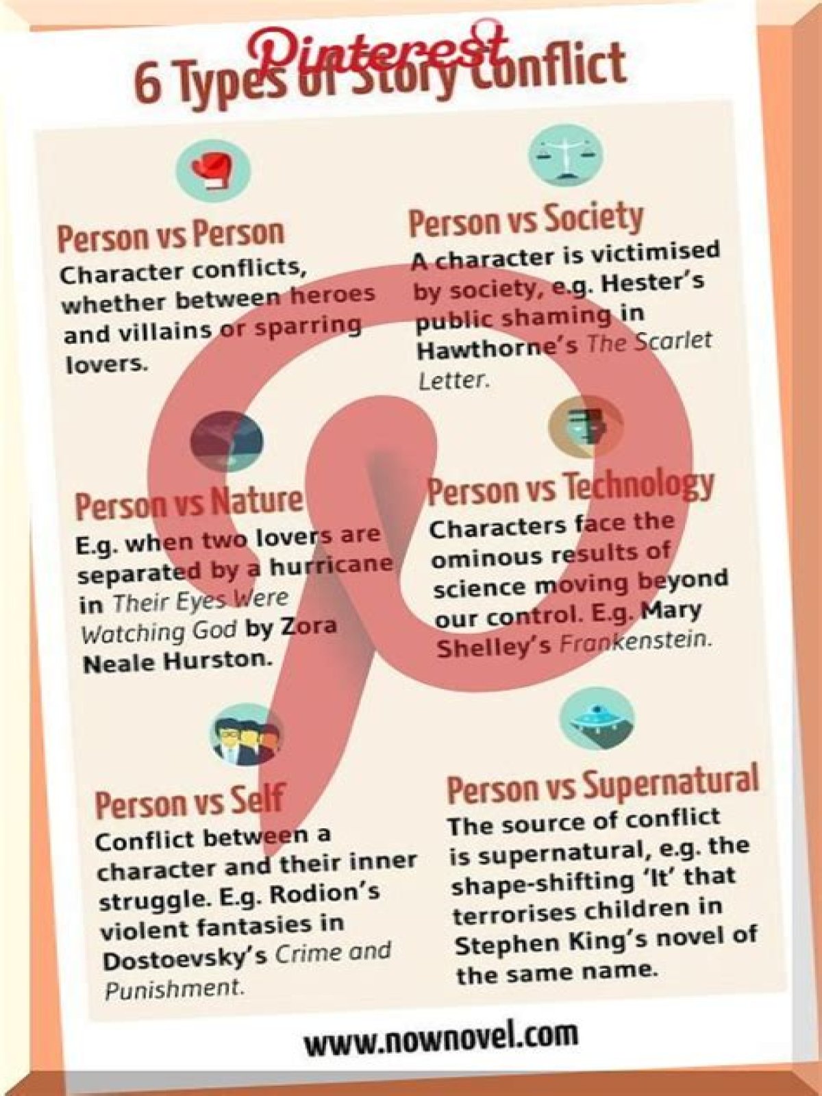 How Does Society Influence And Shape Individuals. How Does Society Shape The Behavior Of An Individual Essay?