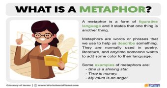 What is metaphor definition and examples?